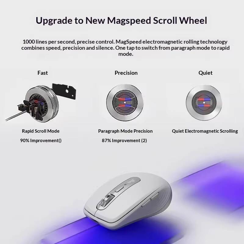 인체공학적 MX Anywhere 3S - 8K DPI, - Jewelry Making Classes 리뷰 및 가격